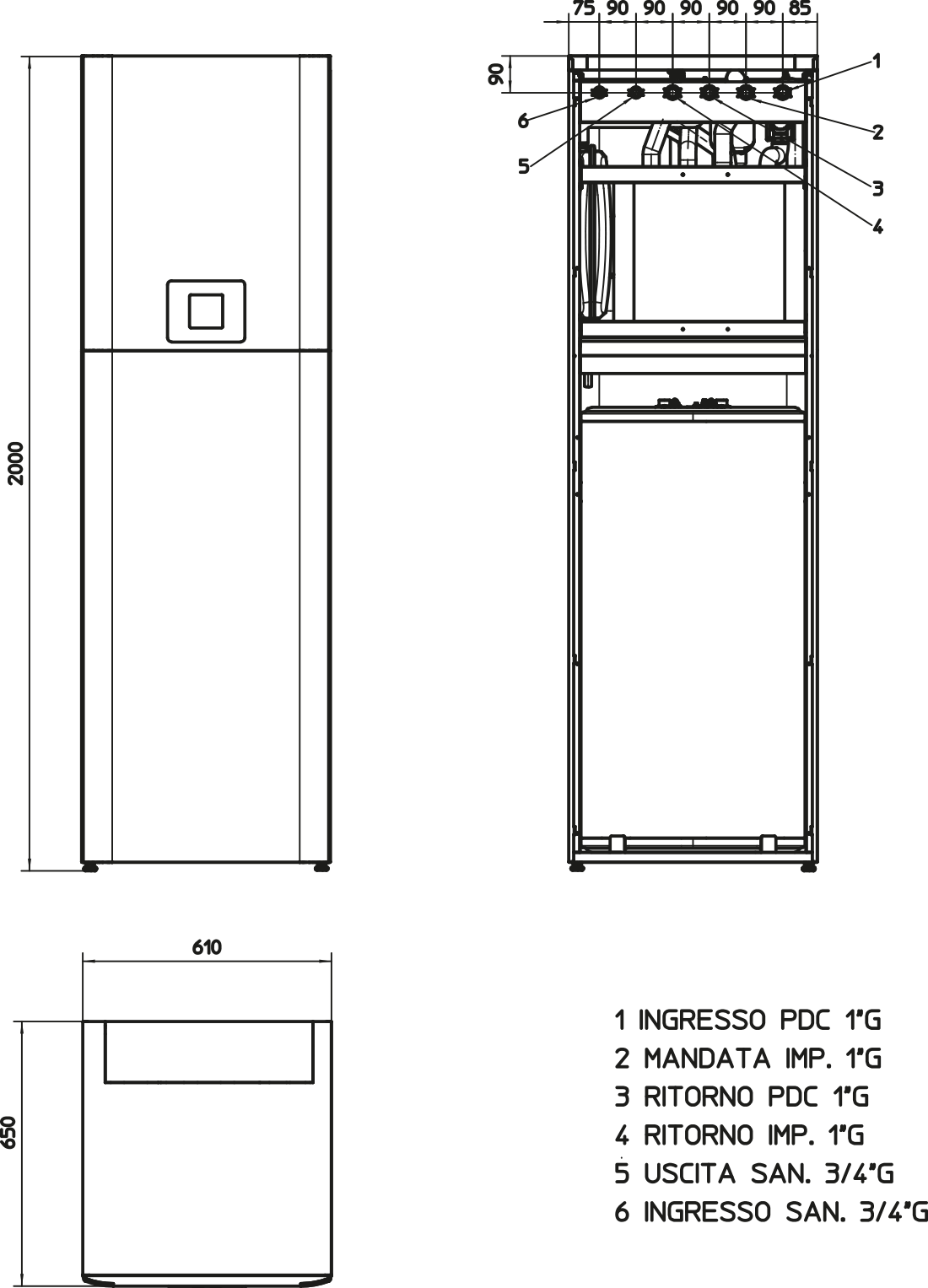 misure hydroelectric