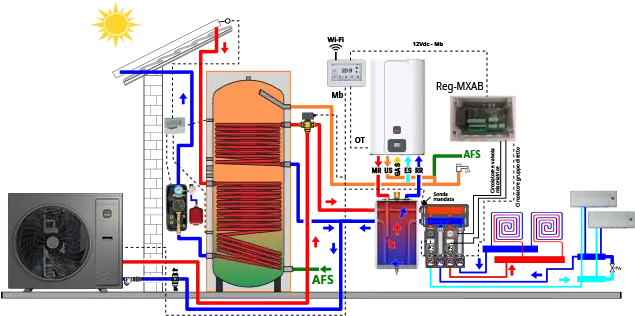 schema factory made 02