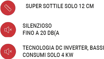 dati idro t